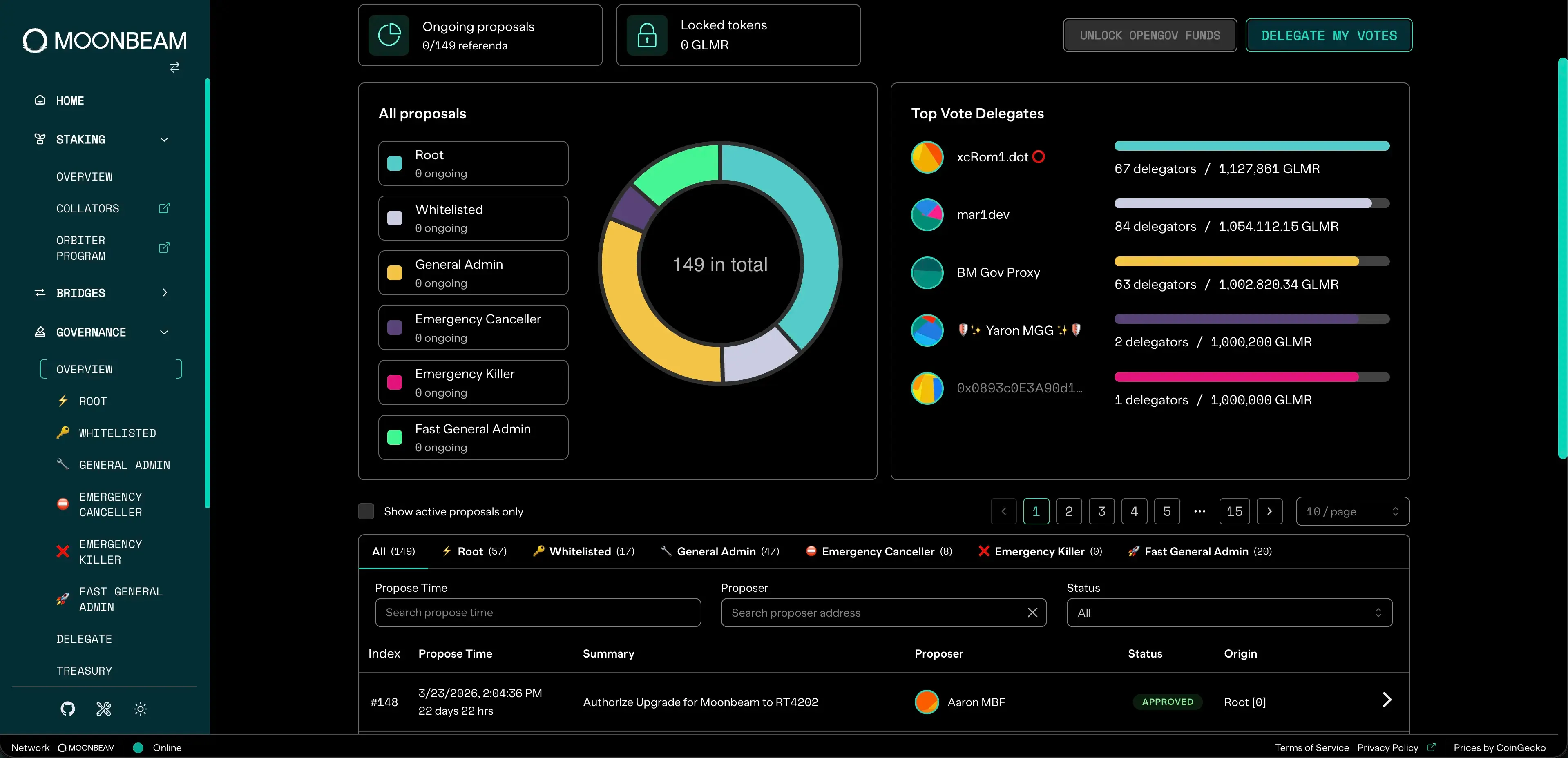Moonbeam Foundation dApp governance interface