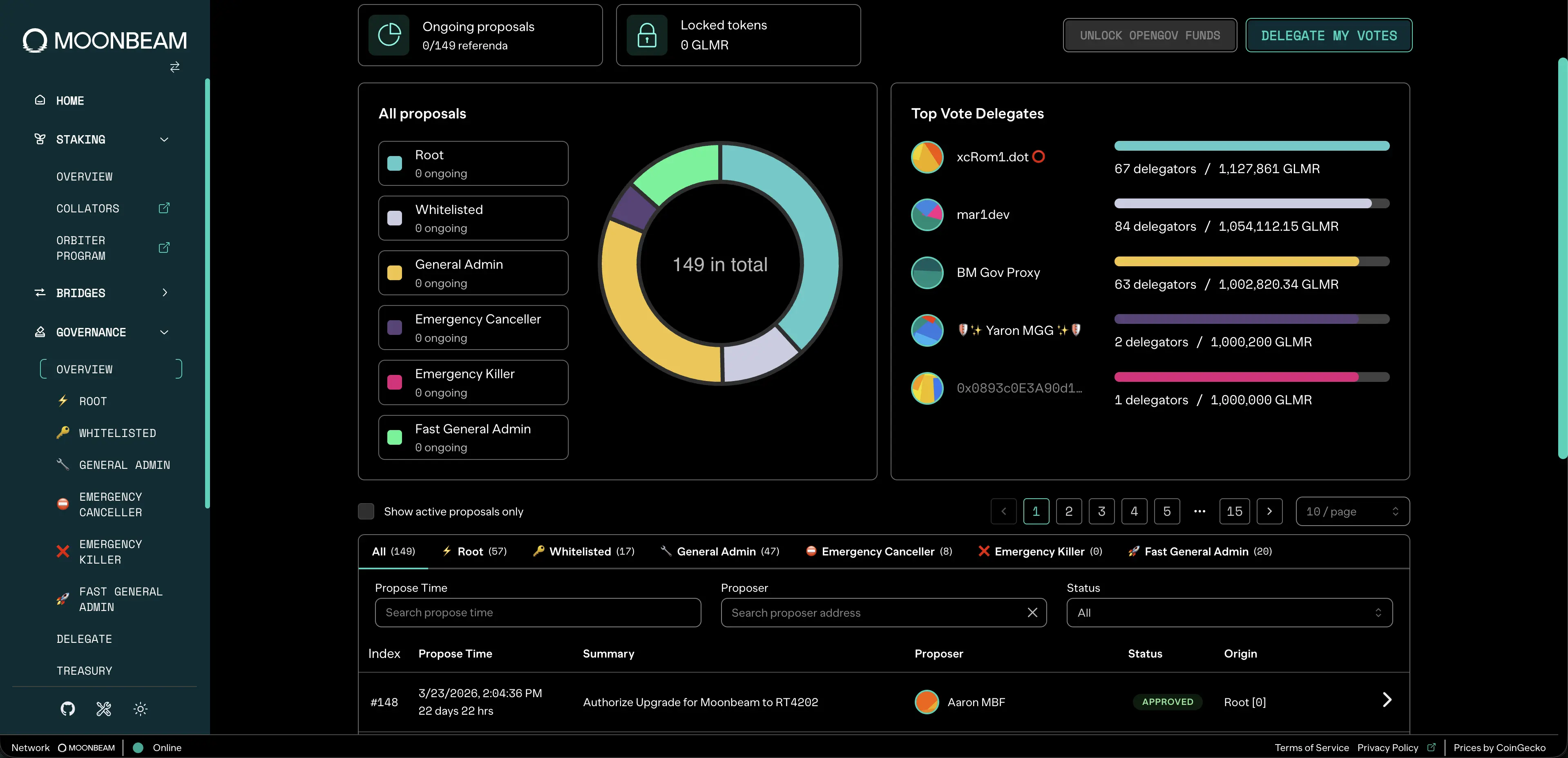 Moonbeam Foundation dApp governance interface